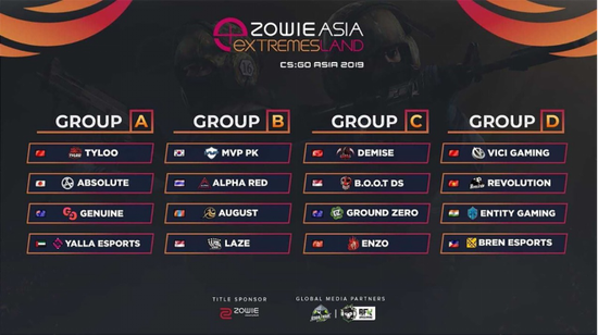 关于《CS:GO年度大赛,冠军归属悬念激烈激烈》的信息 关于《CS:GO年度大赛,冠军归属悬念激烈激烈》的信息